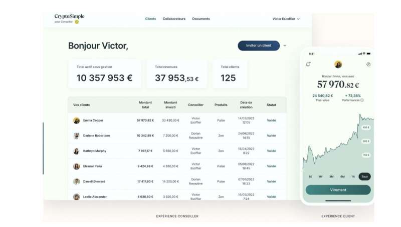 © CryptoSimple © CryptoSimple