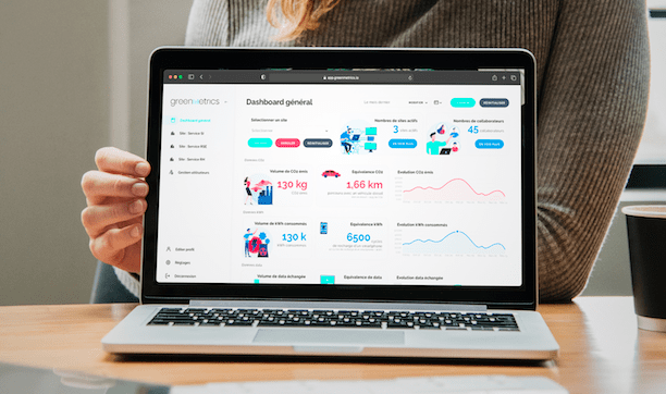 © Greenmetrics © Greenmetrics