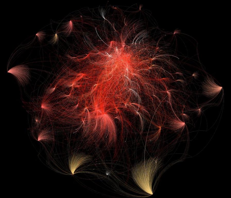 © Inria / WIMMICS - Graphe de données du moteur de recherche exploratoire Discovery hub (2014) © Inria / WIMMICS - Graphe de données du moteur de recherche exploratoire Discovery hub (2014)