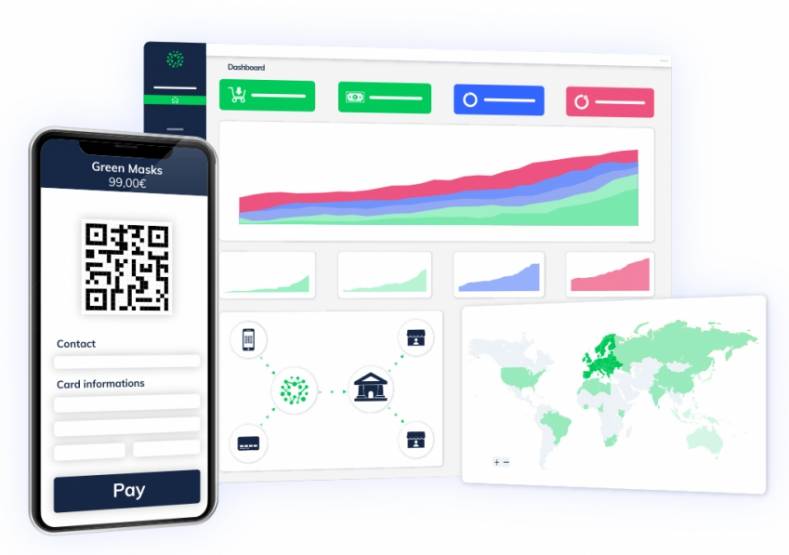 © Limonetik © Limonetik