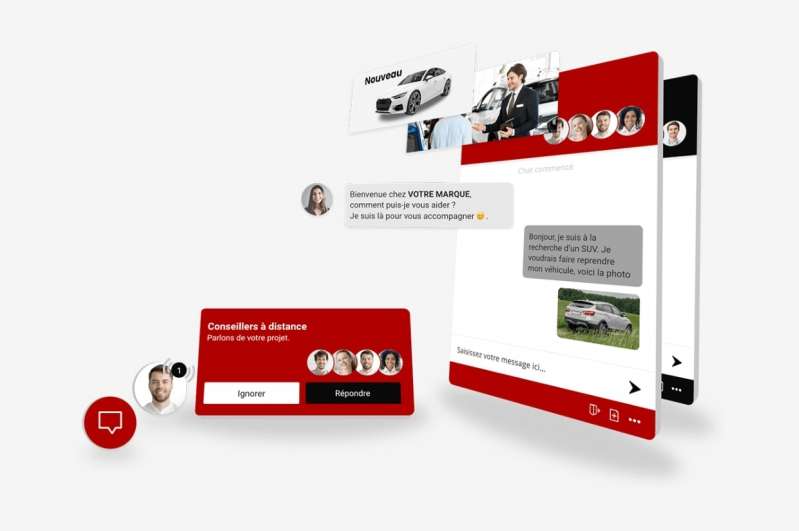 © MeetDeal © MeetDeal