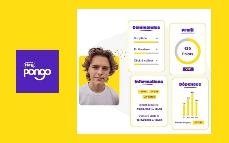 © Hey Pongo © Hey Pongo