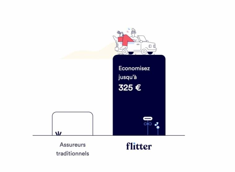 © Flitter © Flitter