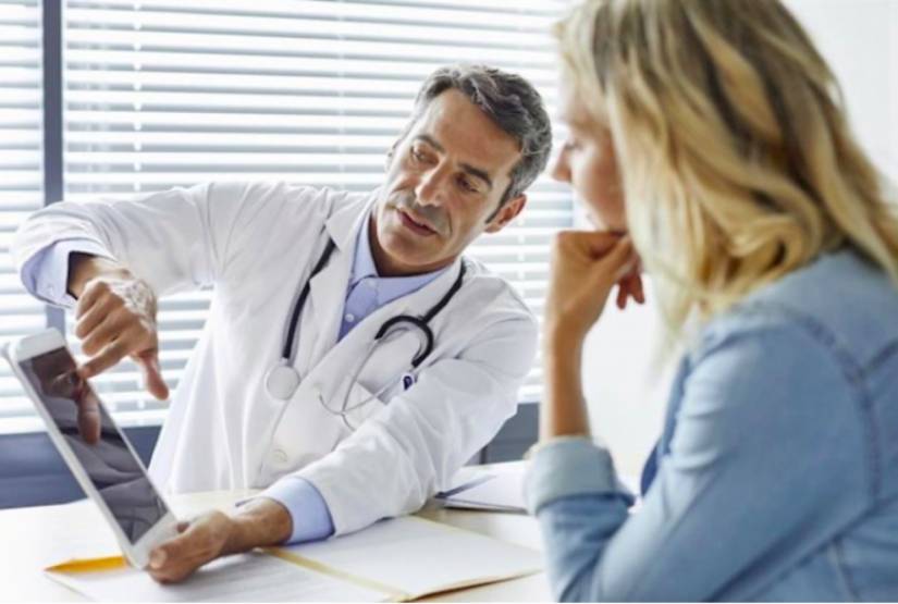 © 360 Medics © 360 Medics