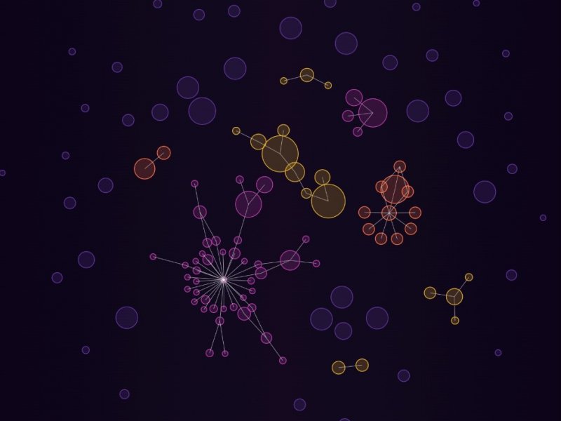 © Bubblemaps © Bubblemaps