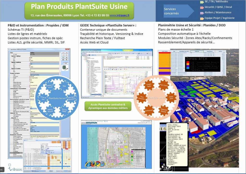 © Intrasec © Intrasec