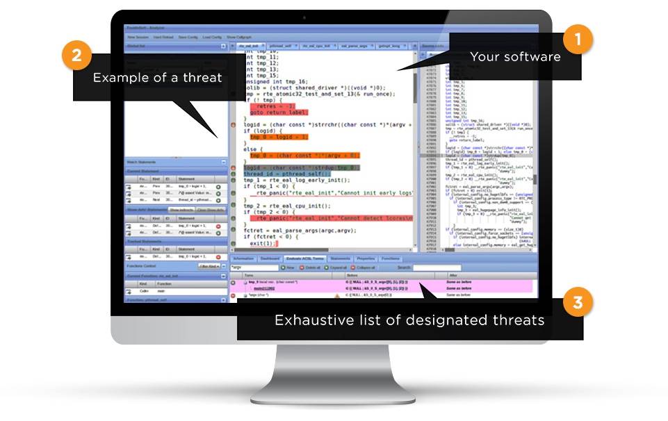 © TrustInSoft © TrustInSoft