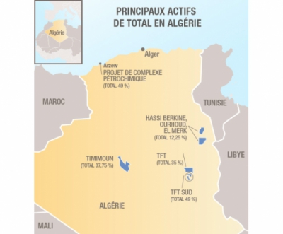 Principaux actifs de Total en Algérie - ©total.com