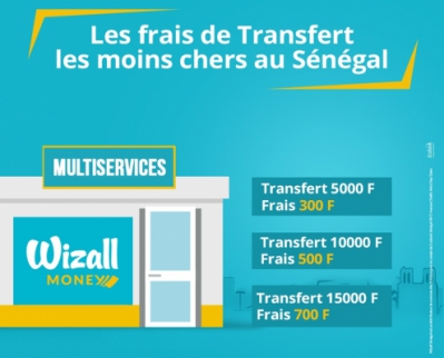 Wizall Money, outil de paiement marchand sénégalais - ©facebook.com/wizall
