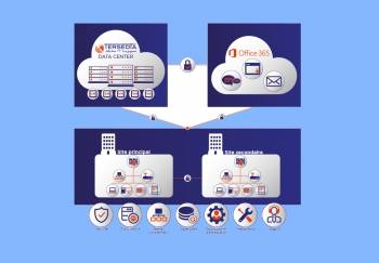 © Tersedia © Tersedia