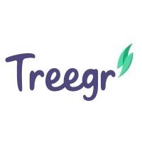Build-up ACTIFS DE TREEGR mercredi 10 juillet 2024 Build-up ACTIFS DE TREEGR mercredi 10 juillet 2024