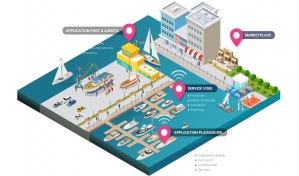 © Wattson Elements Falco