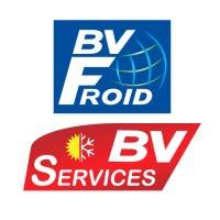 M&A Corporate GROUPE BV mercredi 10 novembre 2021 M&A Corporate GROUPE BV mercredi 10 novembre 2021