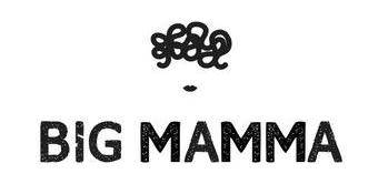 Financement BIG MAMMA jeudi 16 septembre 2021 Financement BIG MAMMA jeudi 16 septembre 2021