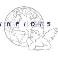 M&A Corporate INFIDIS vendredi 23 juillet 2021 M&A Corporate INFIDIS vendredi 23 juillet 2021