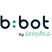 Capital Innovation GREEN BIG (GREENBIG - B:BOT) lundi 3 juillet 2023 Capital Innovation GREEN BIG (GREENBIG - B:BOT) lundi 3 juillet 2023