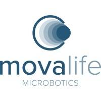 Capital Innovation MOVALIFE MICROROBOTICS vendredi 30 mai 2025 Capital Innovation MOVALIFE MICROROBOTICS vendredi 30 mai 2025