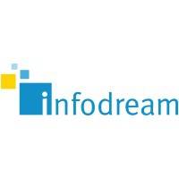 M&A Corporate INFODREAM vendredi 29 avril 2022 M&A Corporate INFODREAM vendredi 29 avril 2022