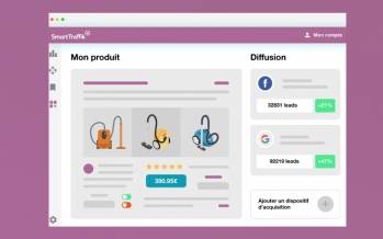 © Smart Traffik © Smart Traffik