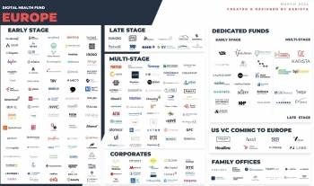 ©Karista Digital Health Fund