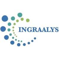 Capital Innovation INGRAALYS jeudi  7 décembre 2023